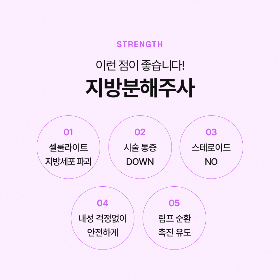 지방분해주사 싹주사 효과적인 체형개선 방법 관련 이미지 5