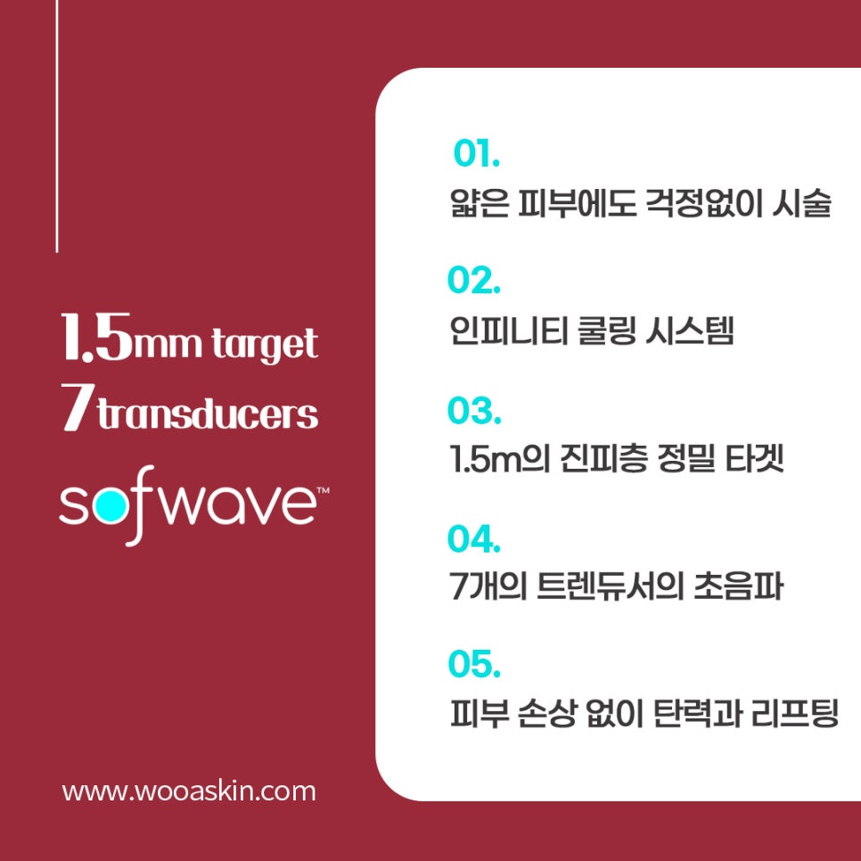 1.5mm 진피층을 공략하라! 소프웨이브(Sofwave) 관련 이미지 4