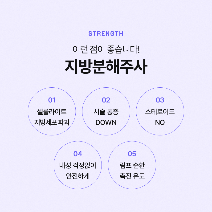 지방분해주사 통증과 시술 효과에 대해 관련 이미지 5