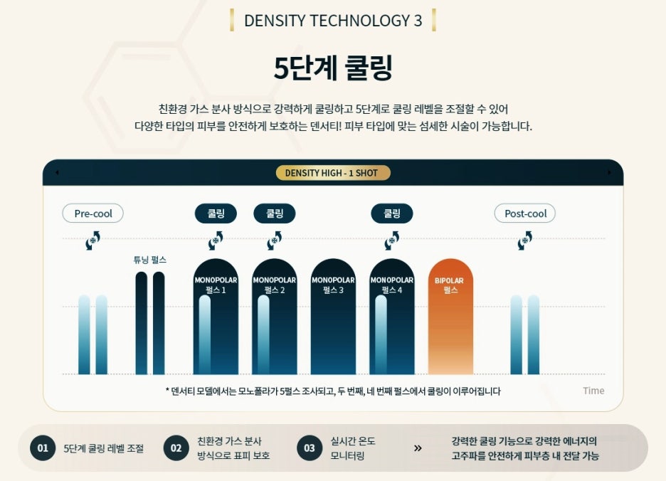 팔자주름시술 덴서티 자연스러운 볼륨감을 관련 이미지 4