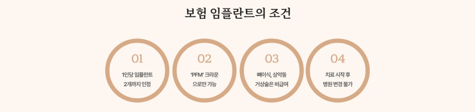 임플란트 식립 전, 후의 주의사항 - 대치동치과 연세정원치과 관련 이미지 5