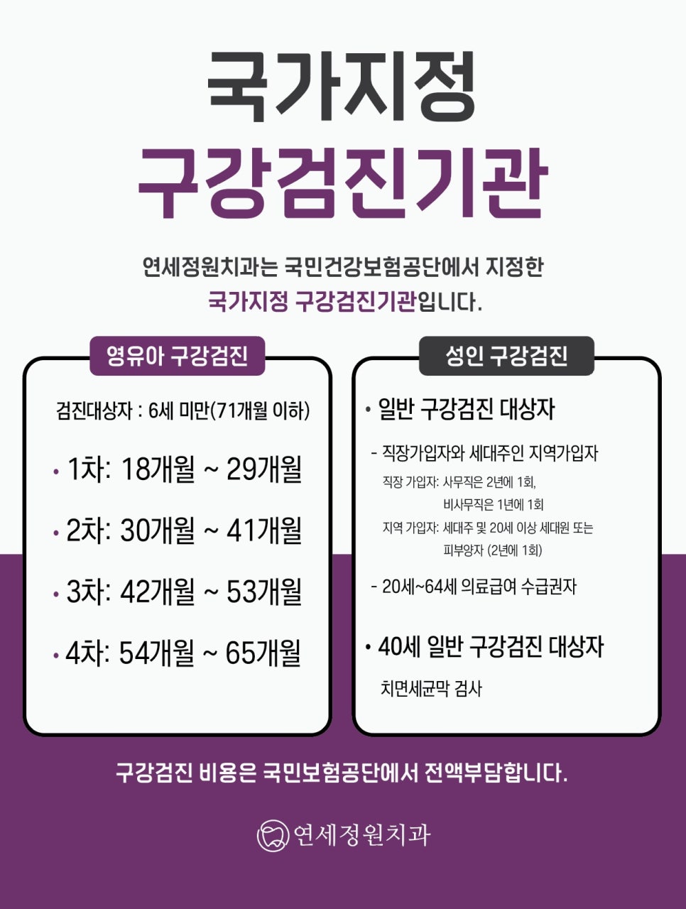 국민건강보험공단 구강검진 지정기관 @대치동치과 연세정원치과 관련 이미지 3