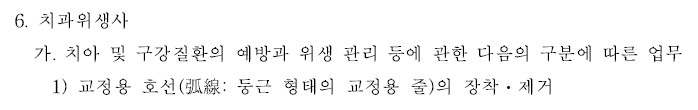 영구치에 실란트를 하면 충치가 안 생기나요? @ 대치동소아치과 연세정원치과 관련 이미지 4