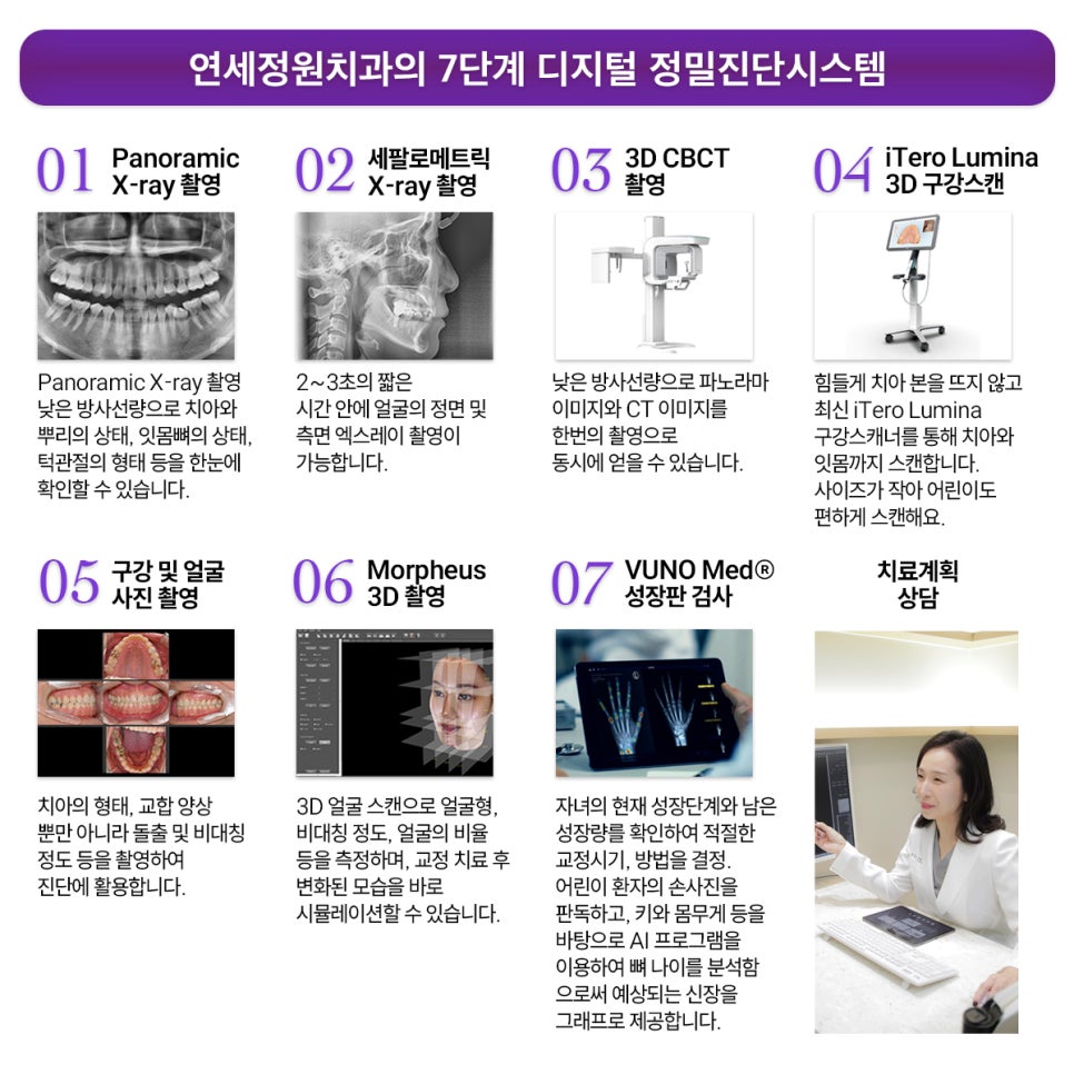 어금니가 겹쳐서 났어요! 이소맹출 소구치 치아교정, 대치동 교정치과 관련 이미지 10
