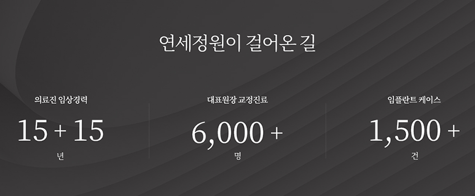 연세정원치과의 특별함 (1) 관련 이미지 4