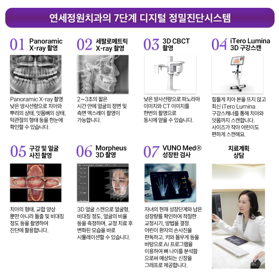 임플란트 뼈이식 정말로 필요한가요? 관련 이미지 16
