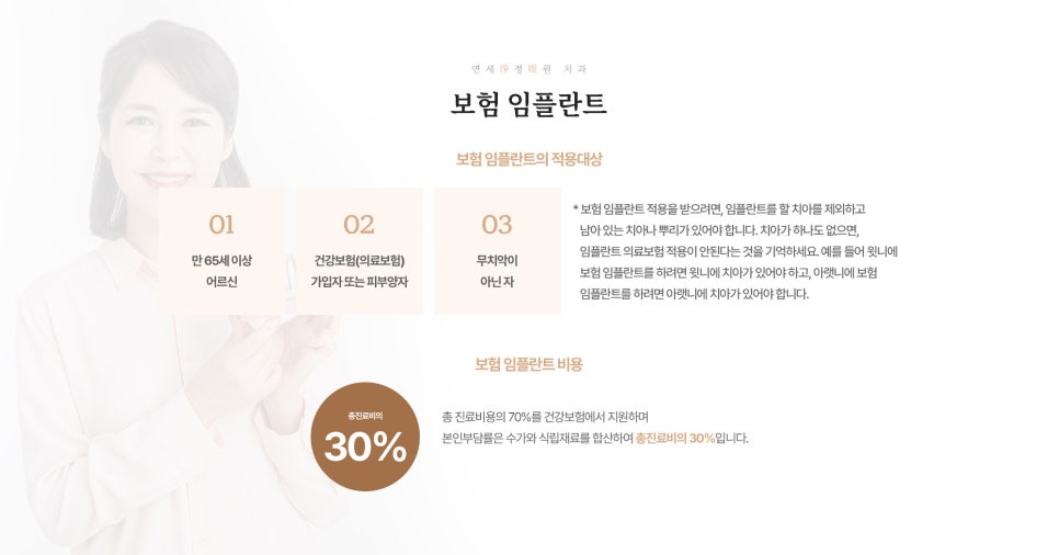 임플란트 식립 전, 후의 주의사항 - 대치동치과 연세정원치과 관련 이미지 4