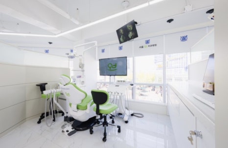 Why Is Sinus Lift Surgery Needed? image 7