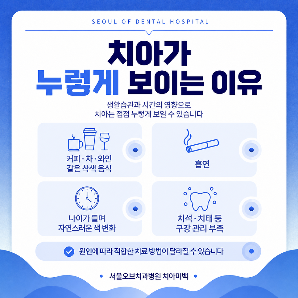 치아미백가격 비교, 치아미백치과 선택 전 꼭 알아야 할 내용 관련 이미지 2
