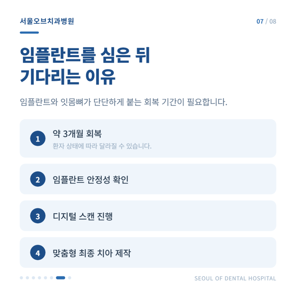 잠실치과 치매 임플란트 고령임플란트 가능할까? 관련 이미지 12