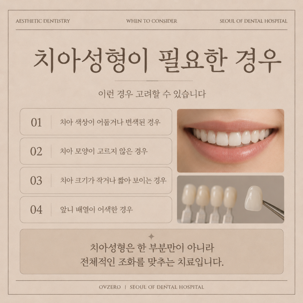 치아성형가격 고민이라면, 치아성형치과 선택 기준 확인 관련 이미지 2