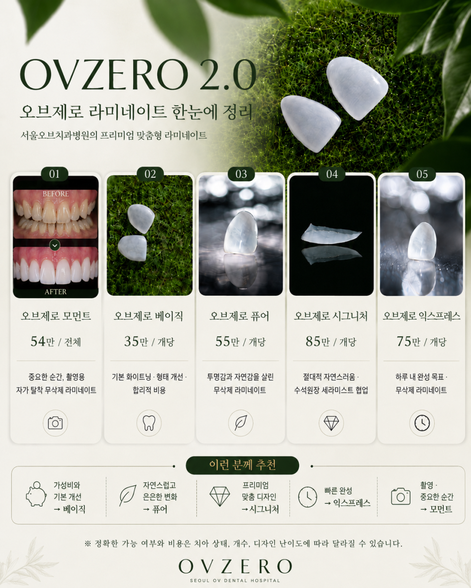 Introducing the OVZERO 2.0 Lineup | Criteria for Choosing the Right No-Prep Laminate | No-Prep Laminate Cost image 10