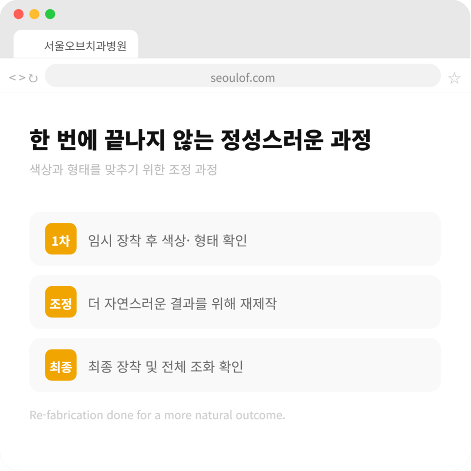 오브제로라미네이트, 무삭제라미네이트 자연스럽게 가능할까?(OVZERO Veneers, Is No-Prep Veneer Really Possible?) 관련 이미지 13