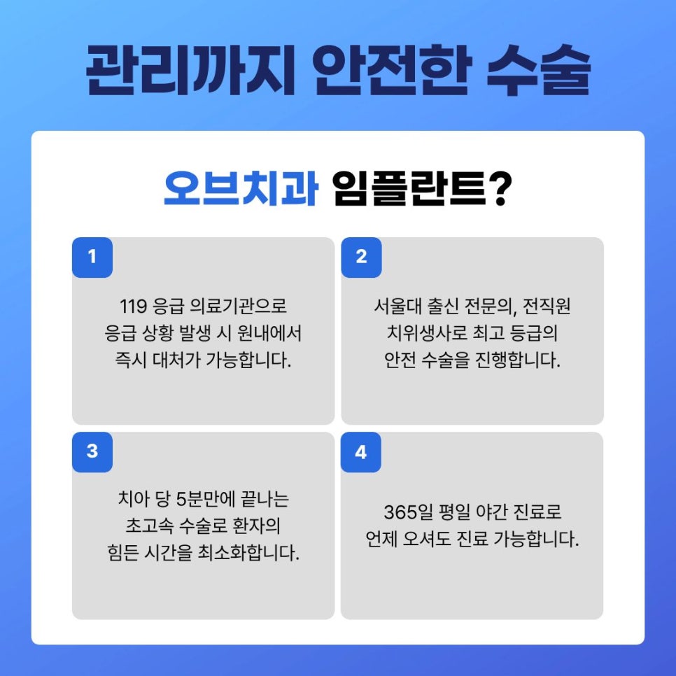 Full-Mouth Implant Price: Treatment for a Patient Over 65 Performed Under Sedation image 8