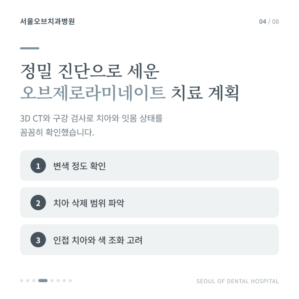 Samjeon Station Dental Clinic: A Case of Improving Discolored Teeth with No-Prep Ove Zero Laminates image 5