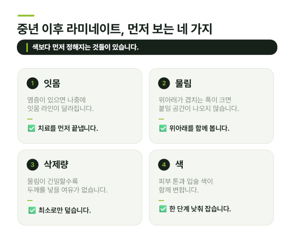 시니어 라미네이트, 60대에 앞니를 다시 만든 이유 관련 이미지 8