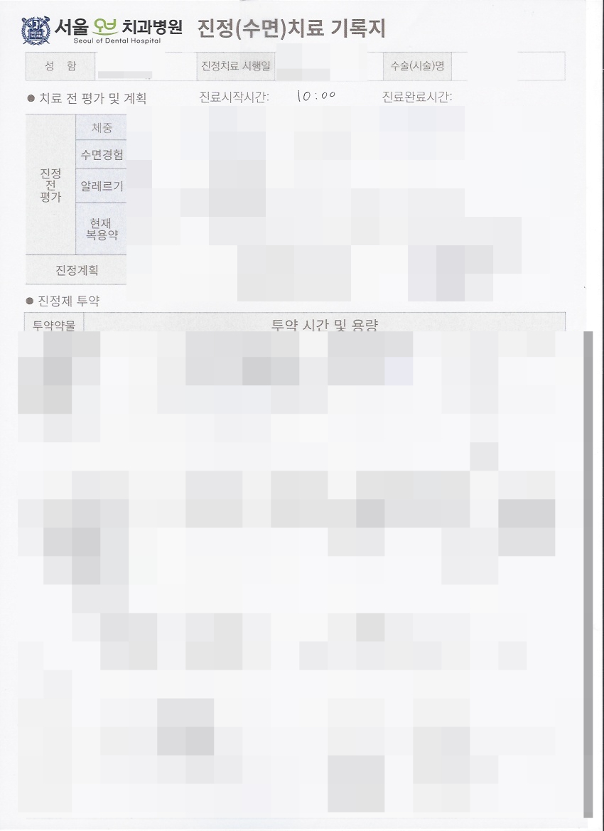 Full-Mouth Implant Price: Treatment for a Patient Over 65 Performed Under Sedation image 7