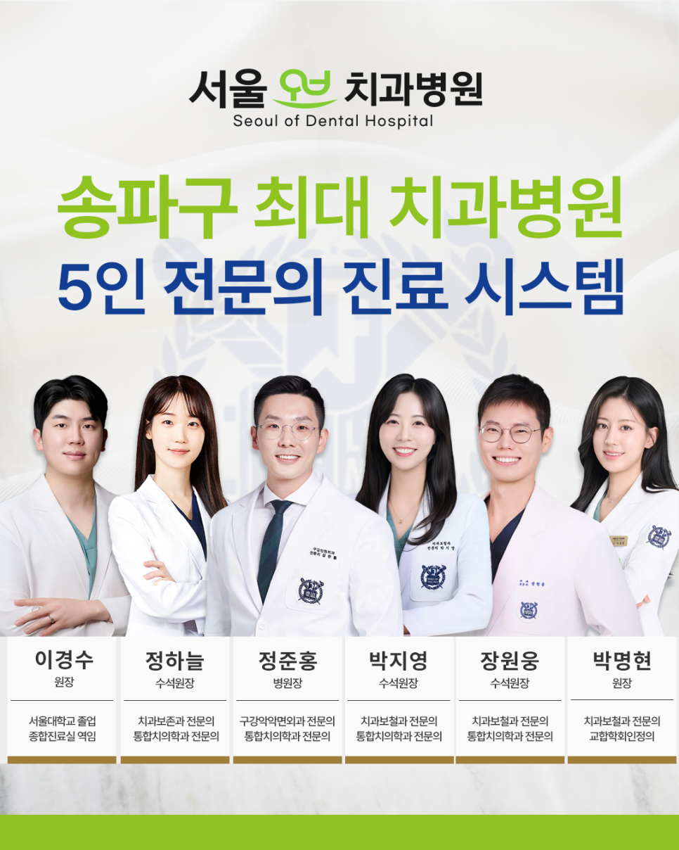 어금니 임플란트가격, 임플란트치과에서 진행한 실제 치료 과정 관련 이미지 15