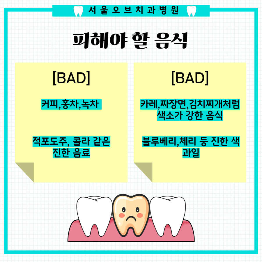 How to Care for Your Teeth After Whitening and Foods to Avoid image 4