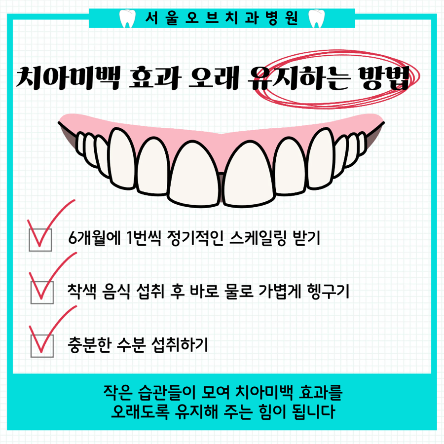 How to Care for Your Teeth After Whitening and Foods to Avoid image 5
