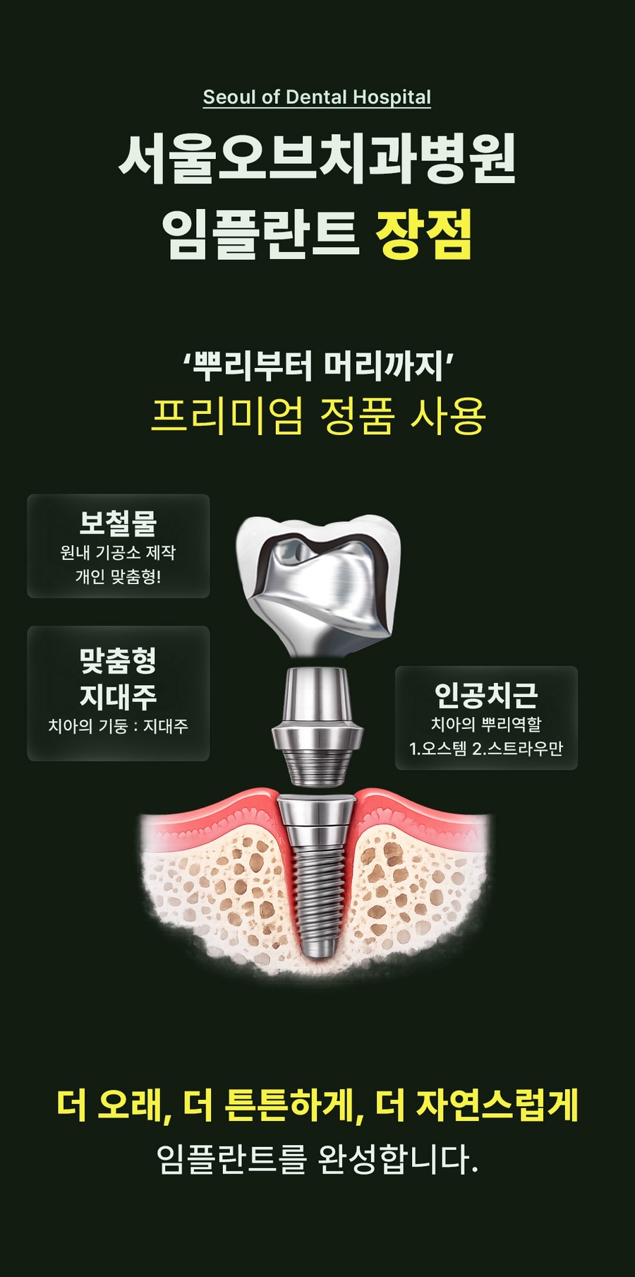 If You’re Considering Sedation Implant Treatment in Jamsil, Be Sure to Check This First image 5