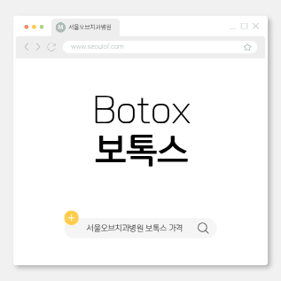 Botox Effects: A Complete Guide from Jaw Botox to Full-Face Botox Prices image 1