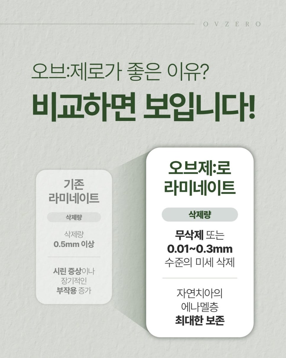 Jamsil Laminate Review | Interview on Ob제로 No-Prep Laminate image 11