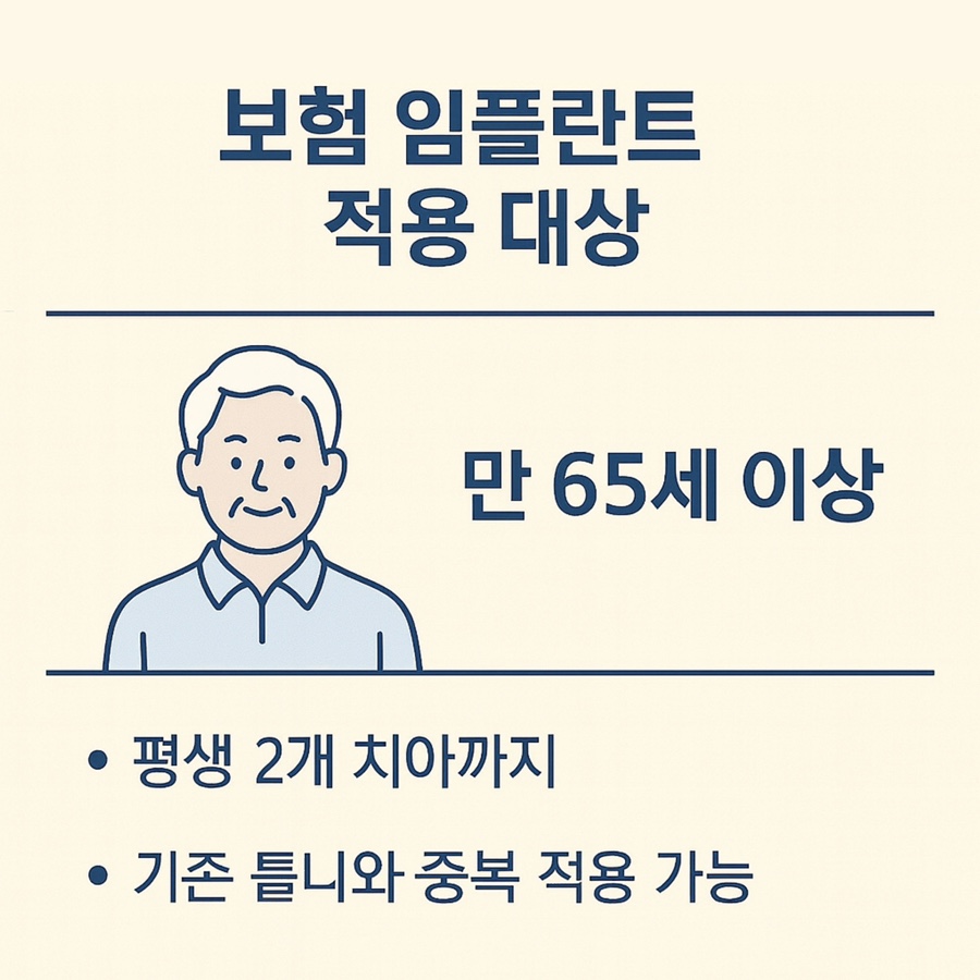 What Is a Health Insurance Implant? A Complete Guide to Insurance Implants ✅ image 2