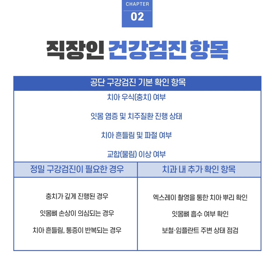 If You Are Eligible for the 2026 National Health Screening, Be Sure to Check This! image 4