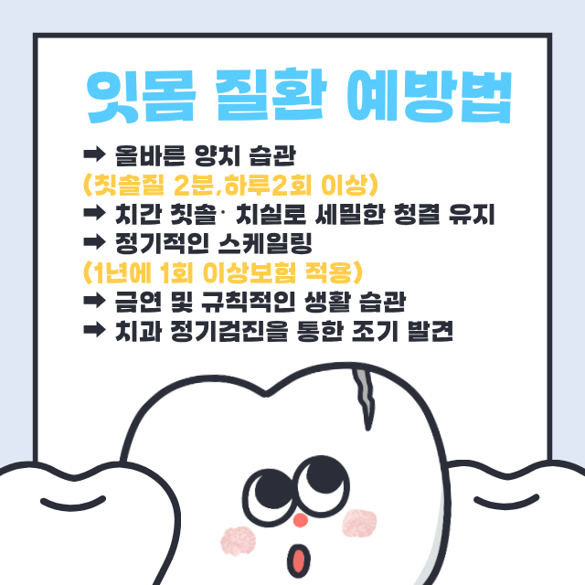 Songpa-gu Dental Clinic Gum Treatment: The First Step to Protecting Healthy Teeth image 5