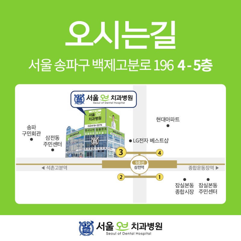 Cavities: Why Do They Form, and How Are They Treated? image 7