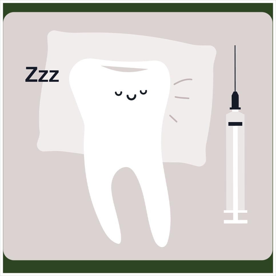 How Long Does Dental Anesthesia Take to Wear Off? If You’re Curious image 3