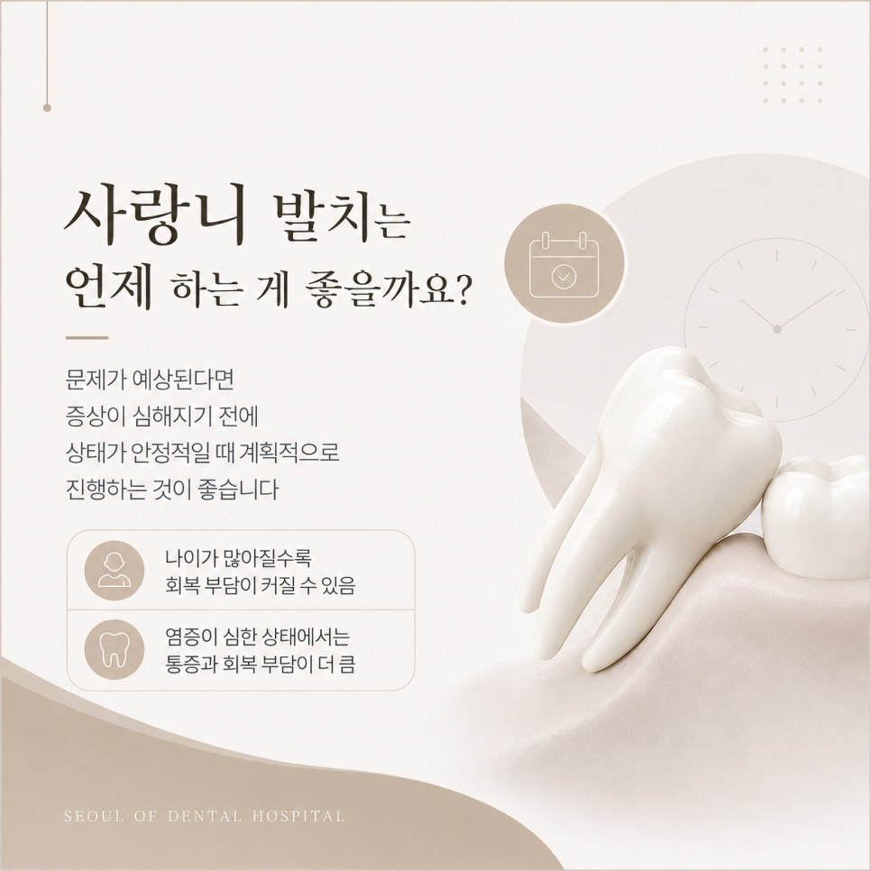 Samjeon Station Dental Clinic: Do Wisdom Teeth Have to Be Removed? Cases Where Extraction Is Necessary image 5