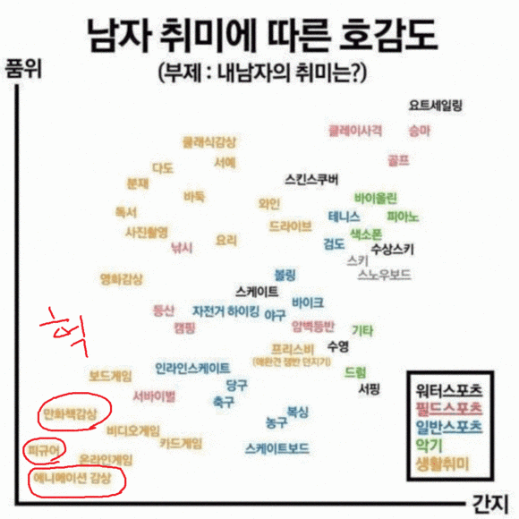 최악의 취미(?)를 가진 남자..? 관련 이미지 2