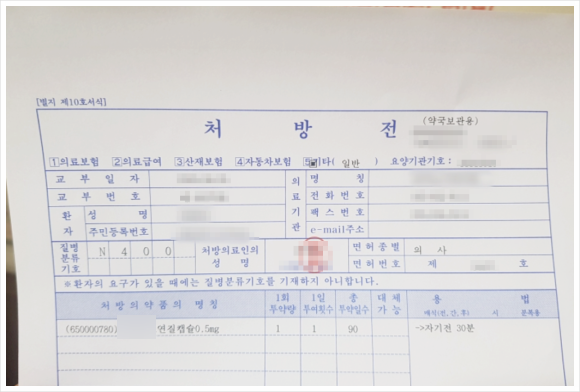 남자 탈모약, 종류? <의사작성> 관련 이미지 3