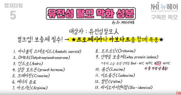 유전 탈모에 안좋은 성분 총정리 l 단백질 보충제는? 관련 이미지 1