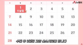 모발이식 생착률 높이는 법 (고압산소, 생착스프레이, 수술 후 3일, 2주 관리) 관련 이미지 3