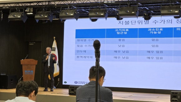 Why Medical Fee Reform Is Needed: A Review of Professor Park Eun-cheol’s Lecture at the August 28, 2025 Medical Policy Advanced Course image 1