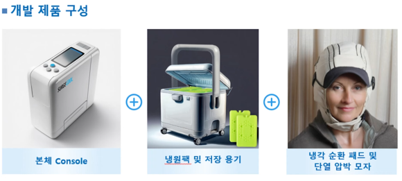항암치료 탈모 가발 지원, 암 환자 제도는 어디까지 왔을까? 관련 이미지 5