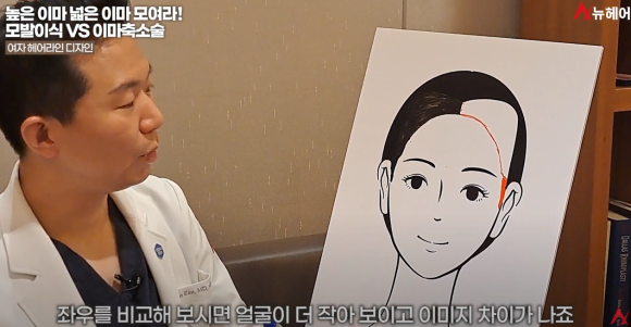 셀럽들이 애정하는 스타일, 레이어드 중단발! | 헤어스타일, 성형외과적인 분석 및 관리 방법 관련 이미지 9