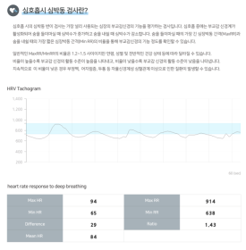 진단의 새 기준, 업그레이드된 뉴헤어 종합탈모검사 관련 이미지 11