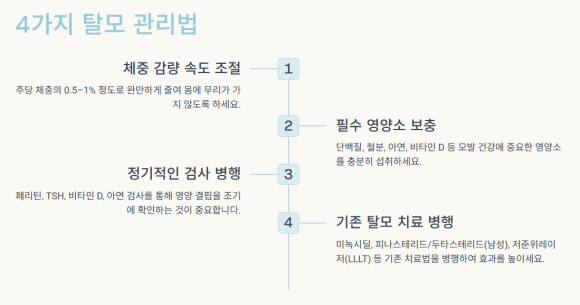 비만치료제 티르제파타이드(마운자ㅇ), 탈모와의 연관성 Q&A 관련 이미지 3