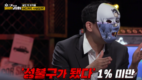 탈모약 부작용 성기능 연관성은? 관련 이미지 10