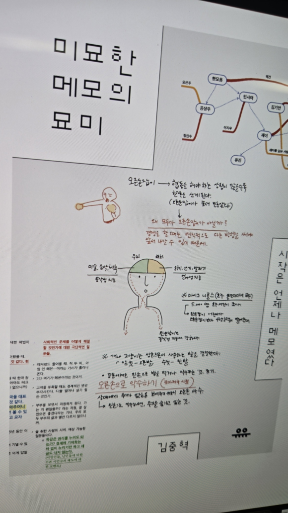 메모와 기록의 힘: 『미묘한 메모의 묘미』와 『좋아서 하는 기록』 북 리뷰 관련 이미지 1