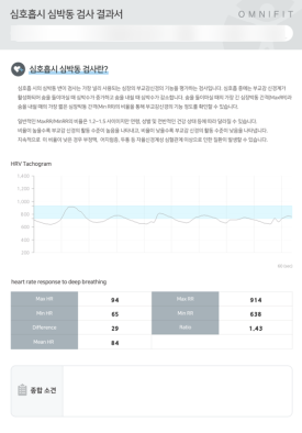 숨겨진 탈모 원인을 찾자! 스트레스 검사로 시작하는 탈모치료 관련 이미지 3