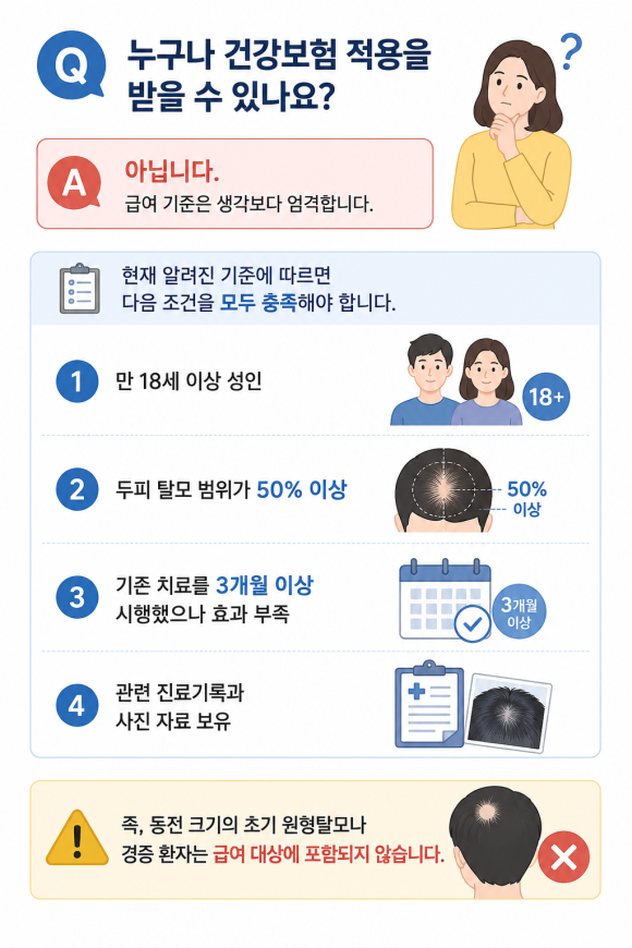 중증 원형탈모 치료제 건강보험 적용, 누가 받을 수 있을까? 관련 이미지 2