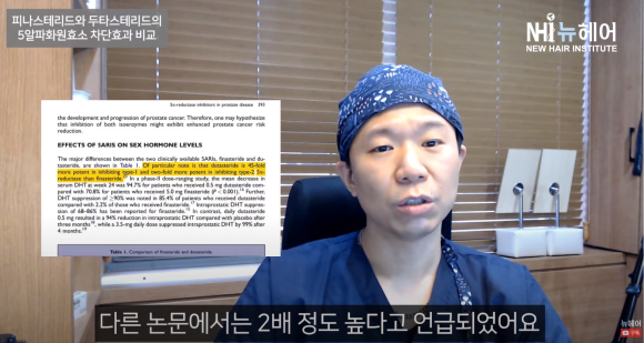 피나스테리드vs. 두타스테리드 탈모 차단율 비교 관련 이미지 2