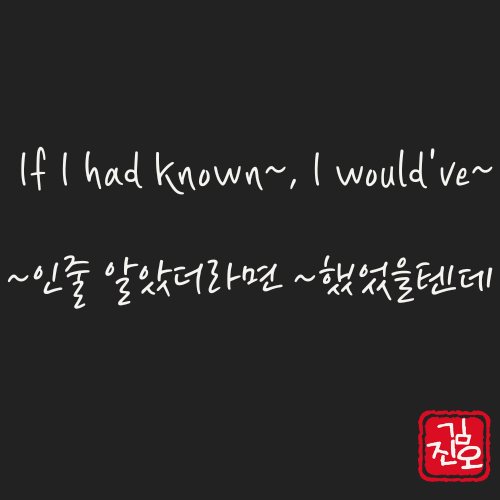 Conference English #31. If I had known~, I would image 1