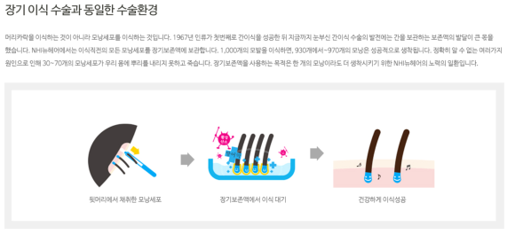 모발이식 수술 뉴헤어에서 알아보기(절개,비절개,헤어라인,모발이식방법,수술) 관련 이미지 25