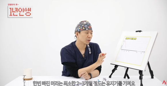 모발이식 암흑기 언제까지? 쉐딩과 차이, 이유 관련 이미지 6